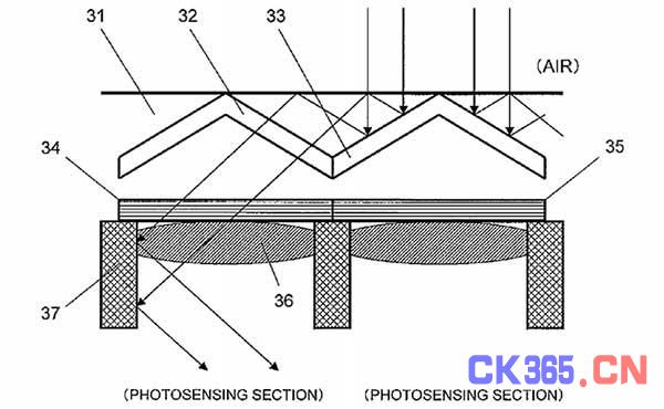 松下发布新传感器专利 可三原色分离 