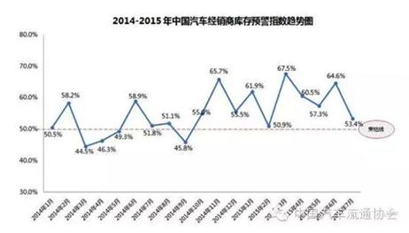 马云又出奇招，要做汽车界的“唯品会””